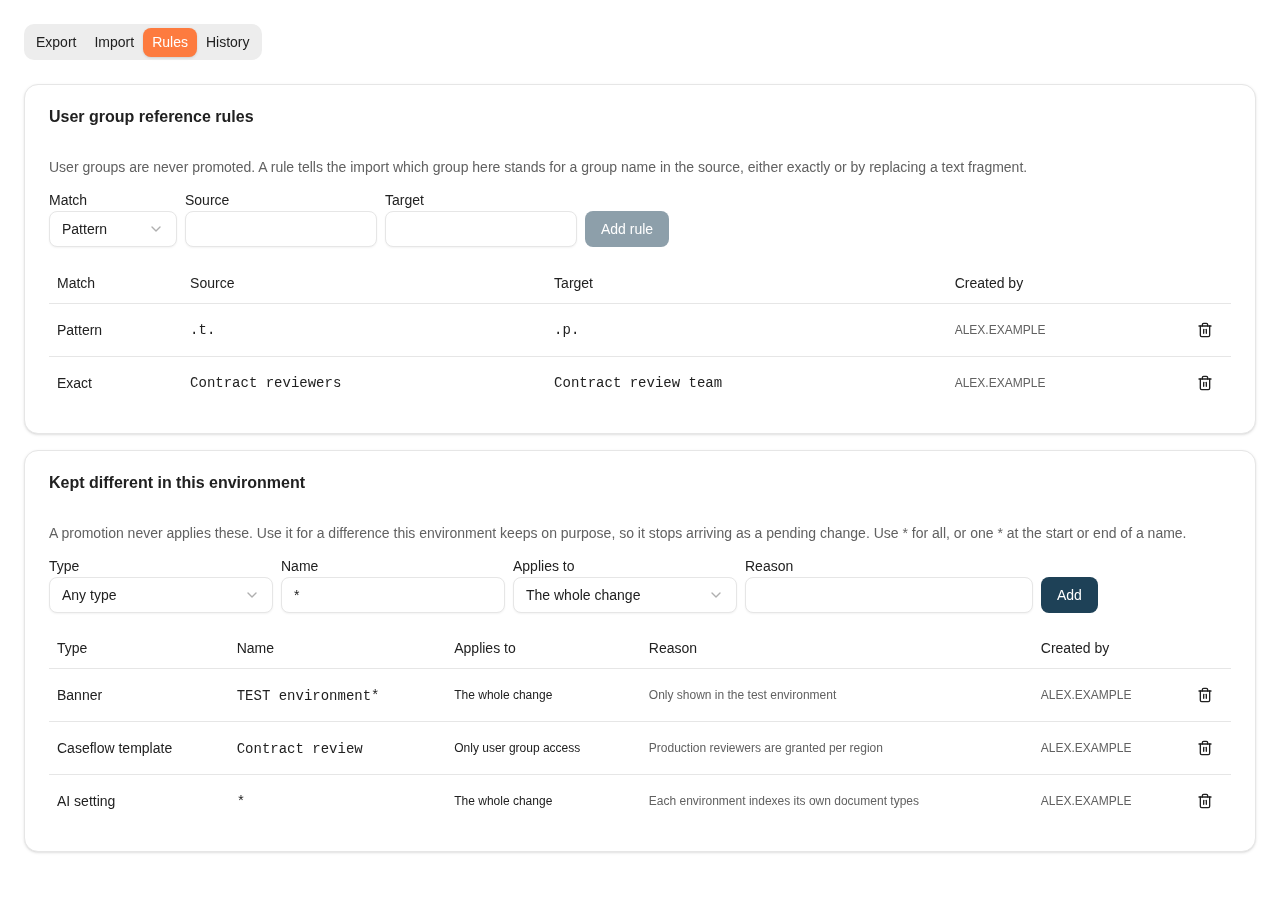 The Rules tab. User group reference rules lists a Pattern rule replacing .t. with .p. and an Exact rule mapping Contract reviewers to Contract review team. Kept different in this environment lists the banner TEST environment* for the whole change, the Caseflow template Contract review for only user group access, and every AI setting for the whole change, each with a reason and who created it