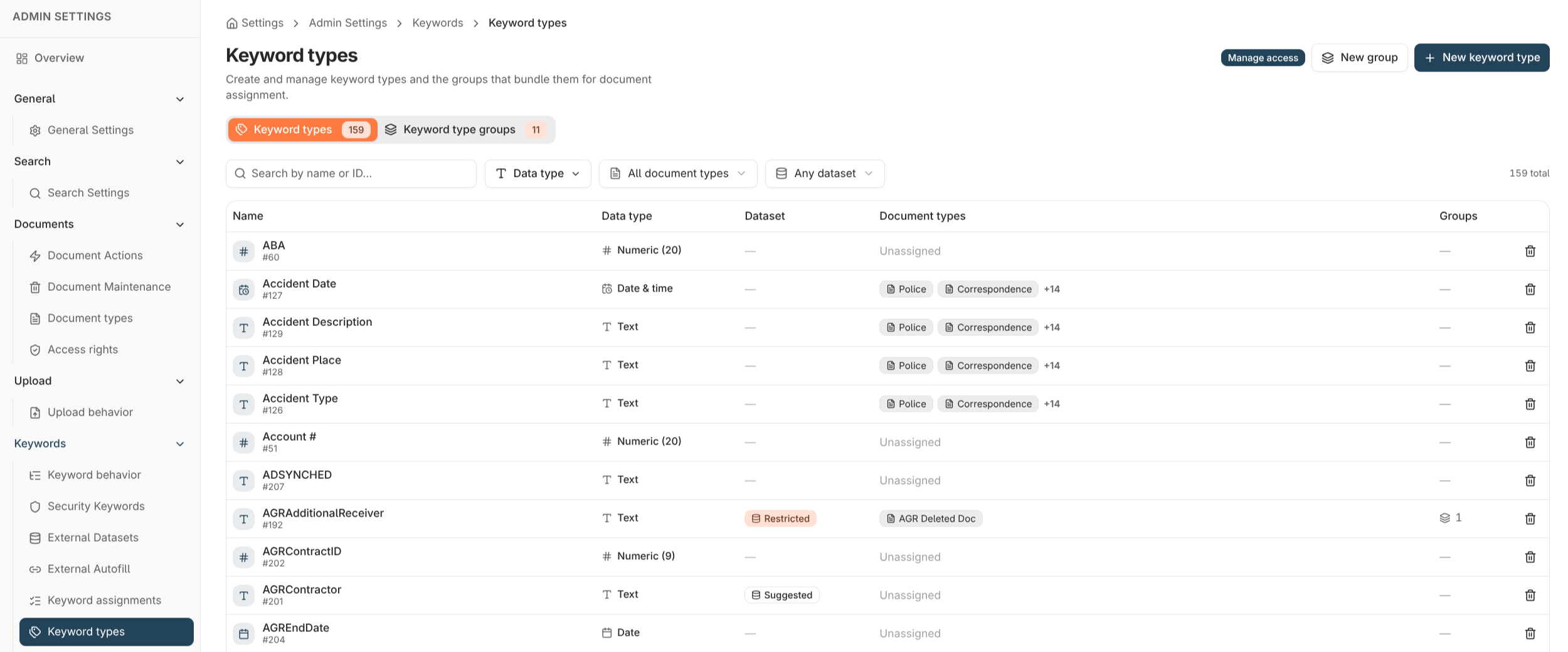 Keyword types list under Admin settings, Keywords, showing data type, length and dataset columns and a New keyword type button