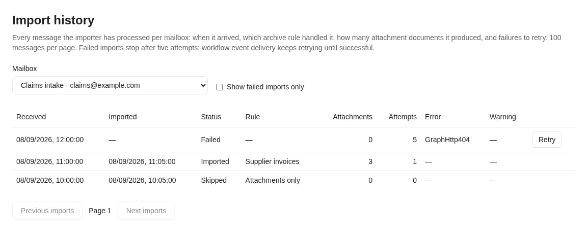 Import history page with a Mailbox dropdown, a failed-only filter, and rows showing received and imported times, status, matched rule, attachment count, attempts, error and warning codes, and a Retry button on the failed row