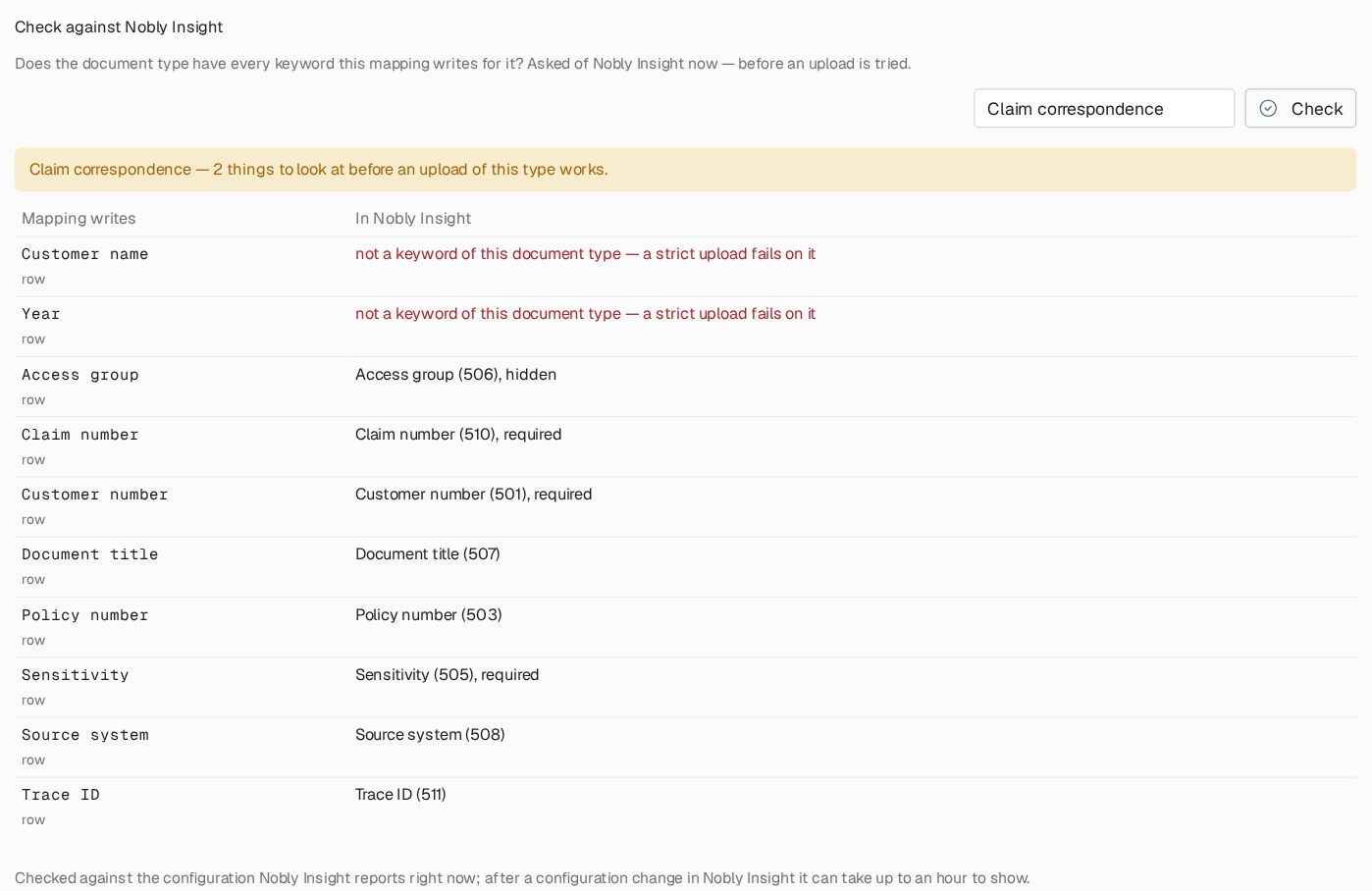 Check against Nobly Insight result for Claim correspondence, with a summary saying two things need attention and a table where Customer name and Year are marked as not a keyword of this document type, while the other rows show the keyword ID and whether it is required