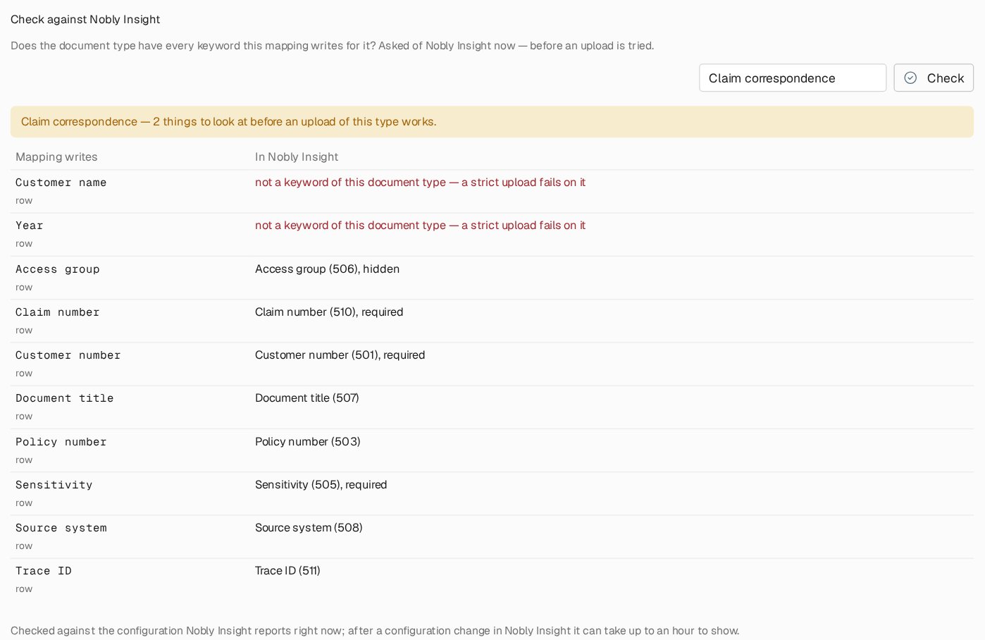 Check against Nobly Insight result for Claim correspondence, with a summary saying two things need attention and a table where Customer name and Year are marked as not a keyword of this document type, while the other rows show the keyword ID and whether it is required