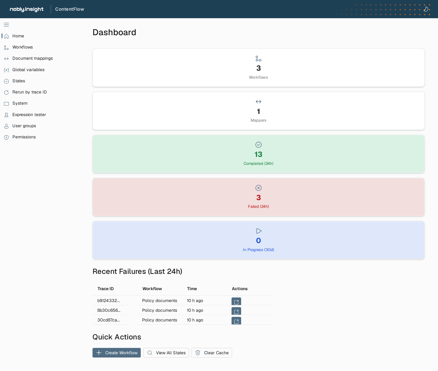 ContentFlow home page with a menu of Home, Workflows, Document mappings, Global variables, States, Rerun by trace ID, System, Expression tester, User groups and Permissions, and dashboard cards for workflows, mappers, completed, failed and in-progress runs