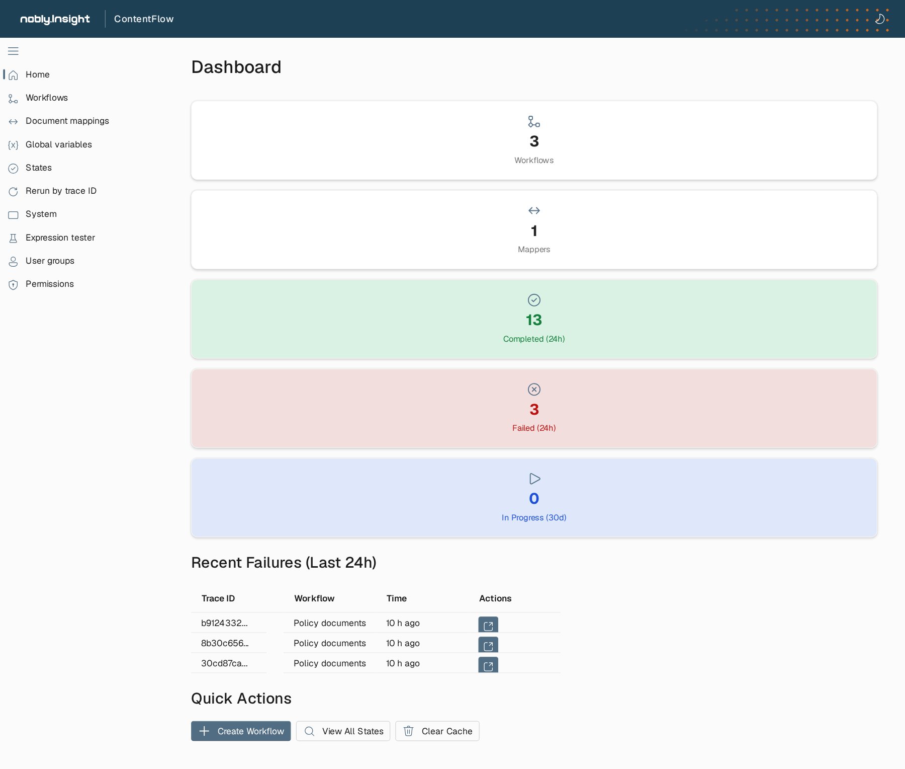 ContentFlow home page with a menu of Home, Workflows, Document mappings, Global variables, States, Rerun by trace ID, System, Expression tester, User groups and Permissions, and dashboard cards for workflows, mappers, completed, failed and in-progress runs