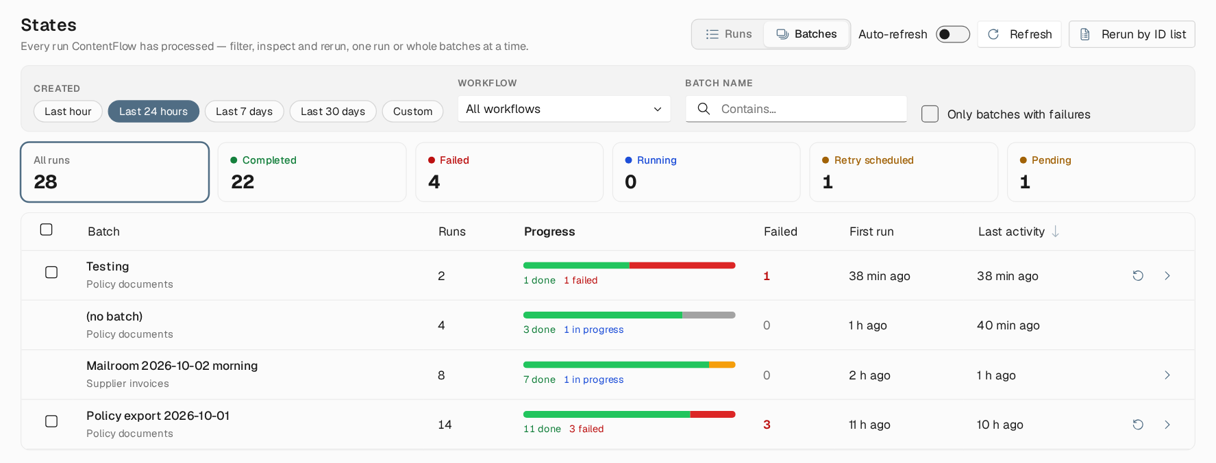 States page in the Batches view with columns Batch, Runs, Progress, Failed, First run and Last activity, listing the batches Testing, (no batch), Mailroom 2026-10-02 morning and Policy export 2026-10-01 with progress bars of done, failed and in-progress runs