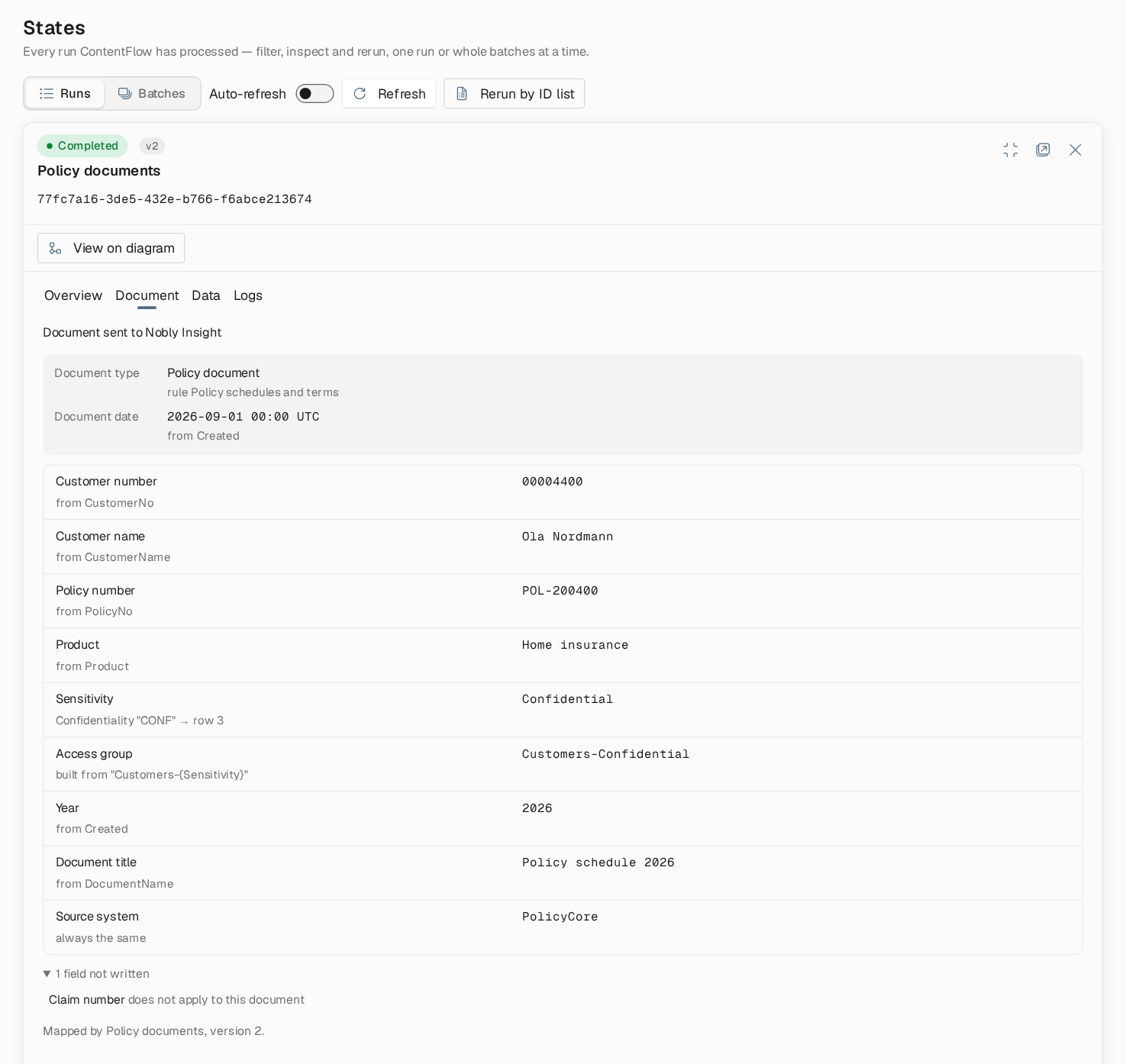 Document tab titled Document sent to Nobly Insight, showing Document type Policy document from rule Policy schedules and terms, the document date from Created, keywords such as Customer number 00004400 from CustomerNo and Sensitivity Confidential from lookup row 3, the field not written, and Mapped by Policy documents, version 2