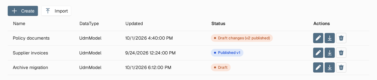 Workflows list with columns Name, DataType, Updated, Status and Actions, showing Policy documents with Draft changes (v2 published), Supplier invoices with Published v1, and Archive migration with Draft