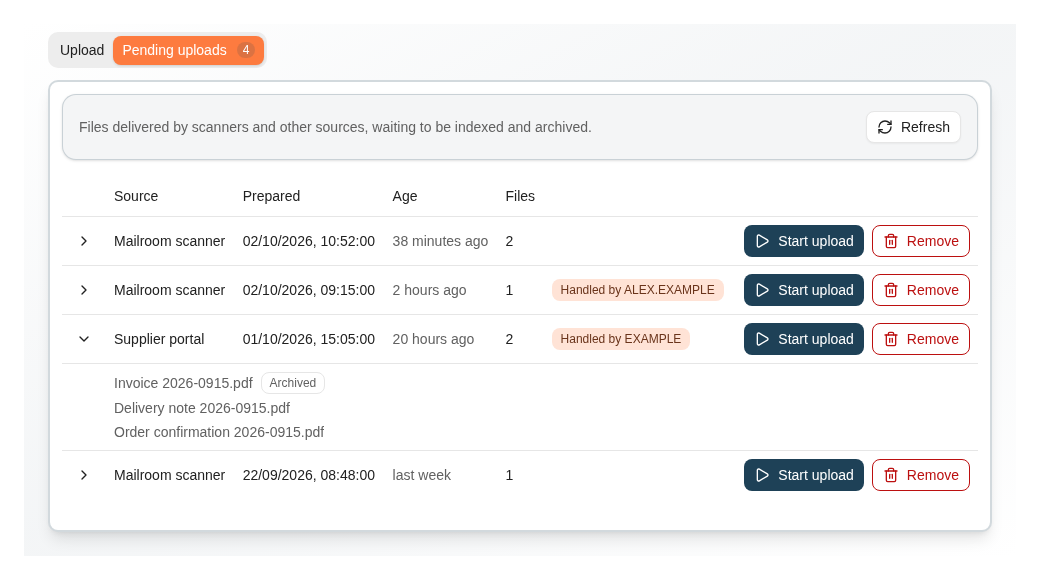 The Pending uploads tab listing four items with their source, prepared time, age and number of files. Two items show a Handled by badge, and an expanded Supplier portal item lists three files, one marked Archived. Each item has Start upload and Remove buttons.