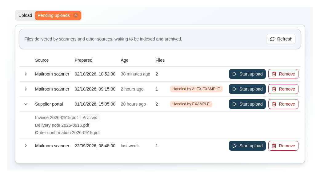 The Pending uploads tab listing four items with their source, prepared time, age and number of files. Two items show a Handled by badge, and an expanded Supplier portal item lists three files, one marked Archived. Each item has Start upload and Remove buttons.