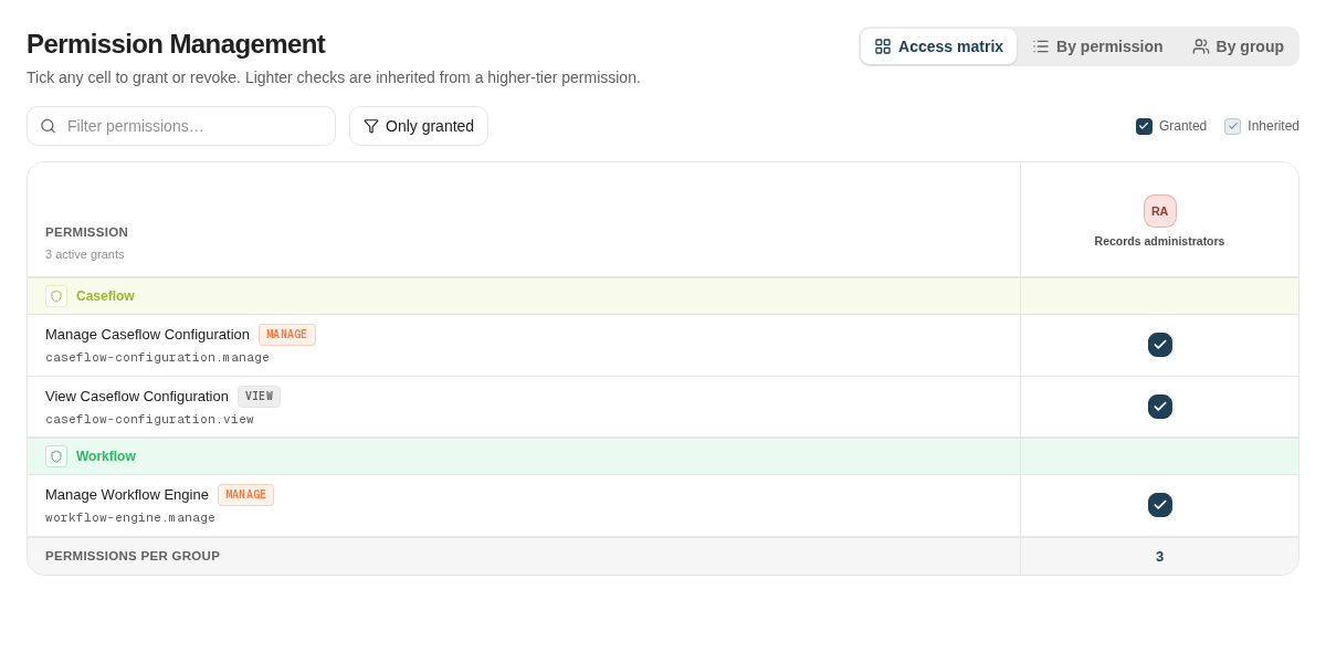 The Permissions screen showing the matrix of permissions against user groups with a save bar for pending changes