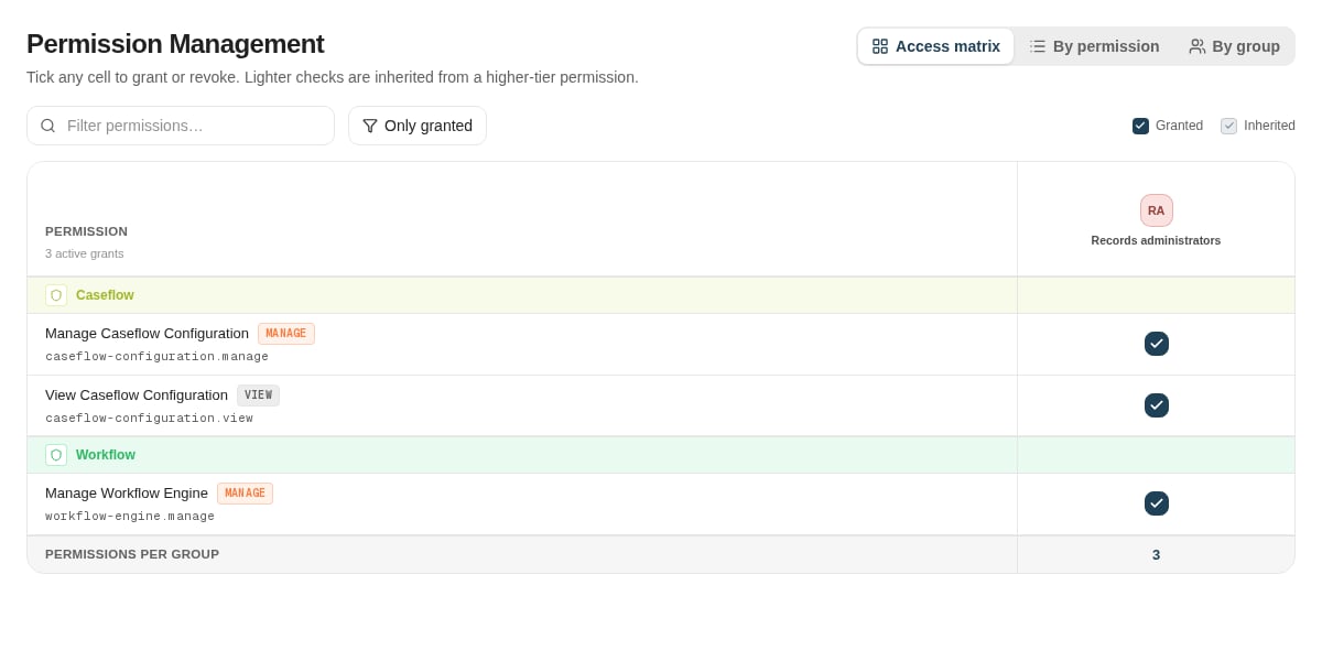 The Permissions screen showing the matrix of permissions against user groups with a save bar for pending changes
