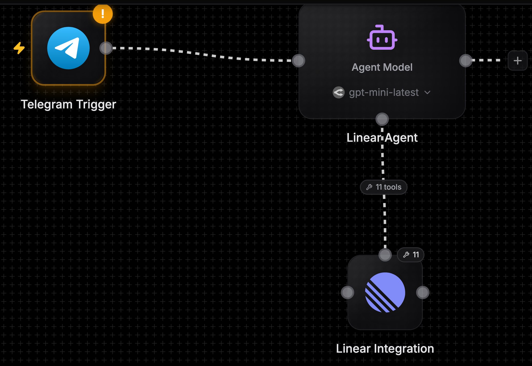 AI Agent node on the canvas with input, output, and tool connections