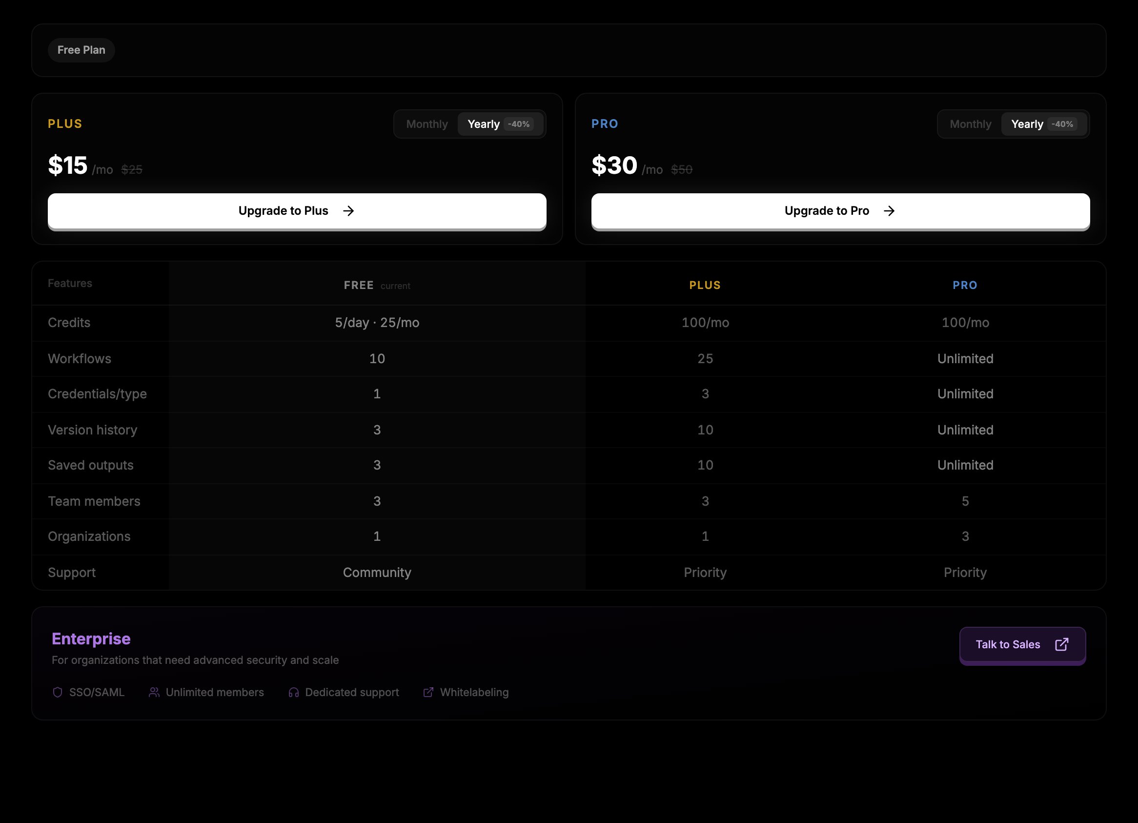 Billing settings with the current plan card and upgrade cards