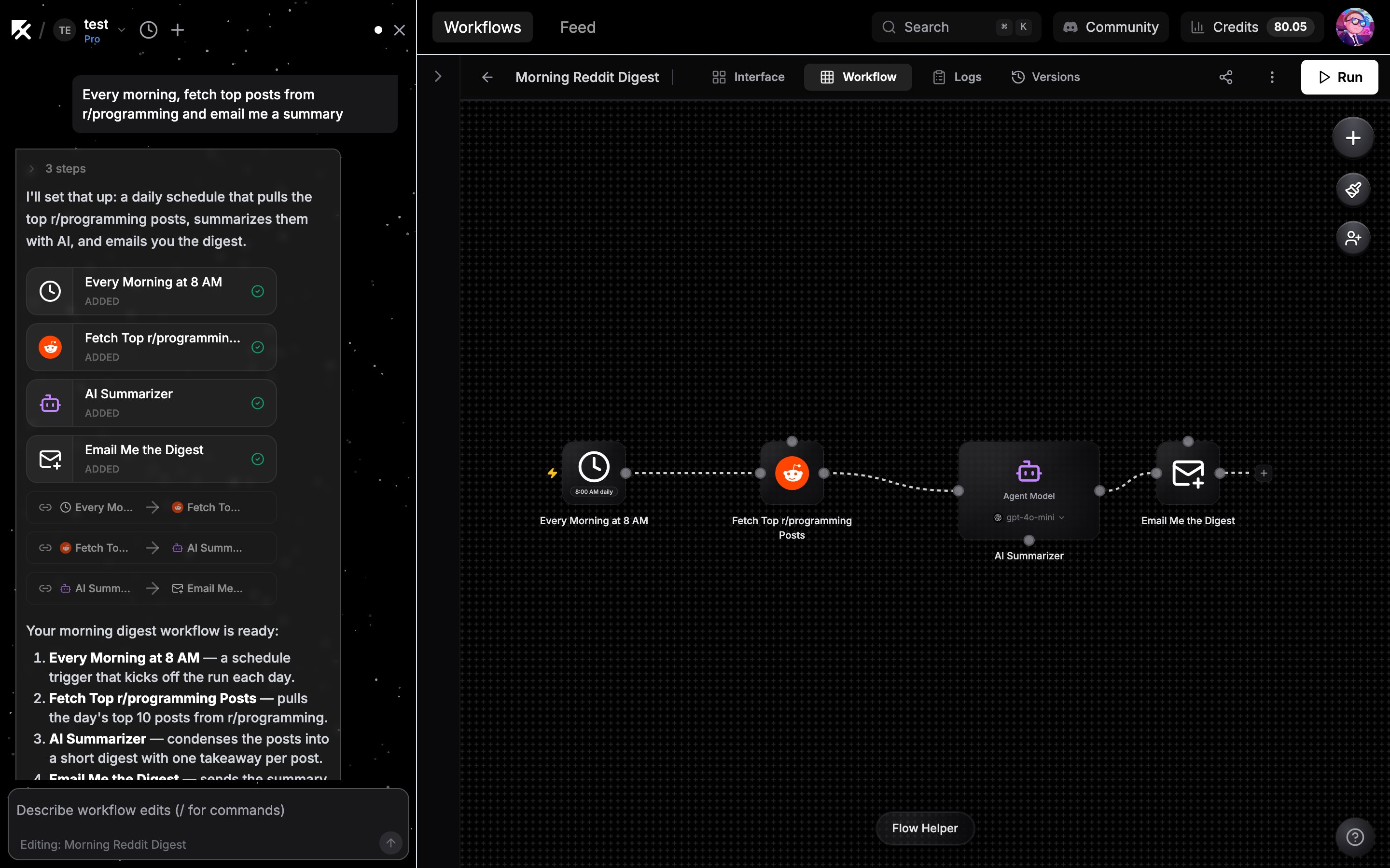 Workflow canvas with the generated schedule, Reddit, AI, and email nodes connected
