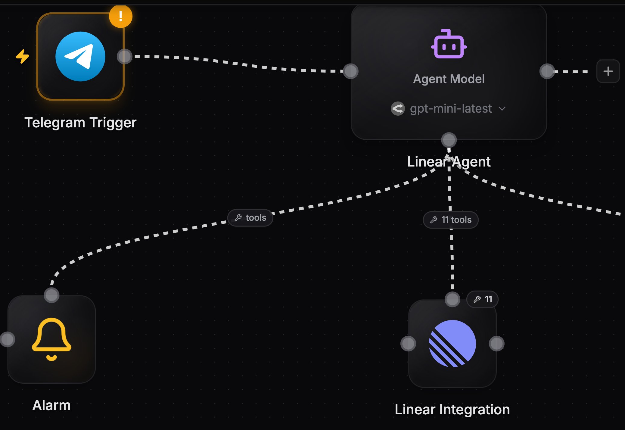 AI Agent node on the canvas with input, output, and tool connections