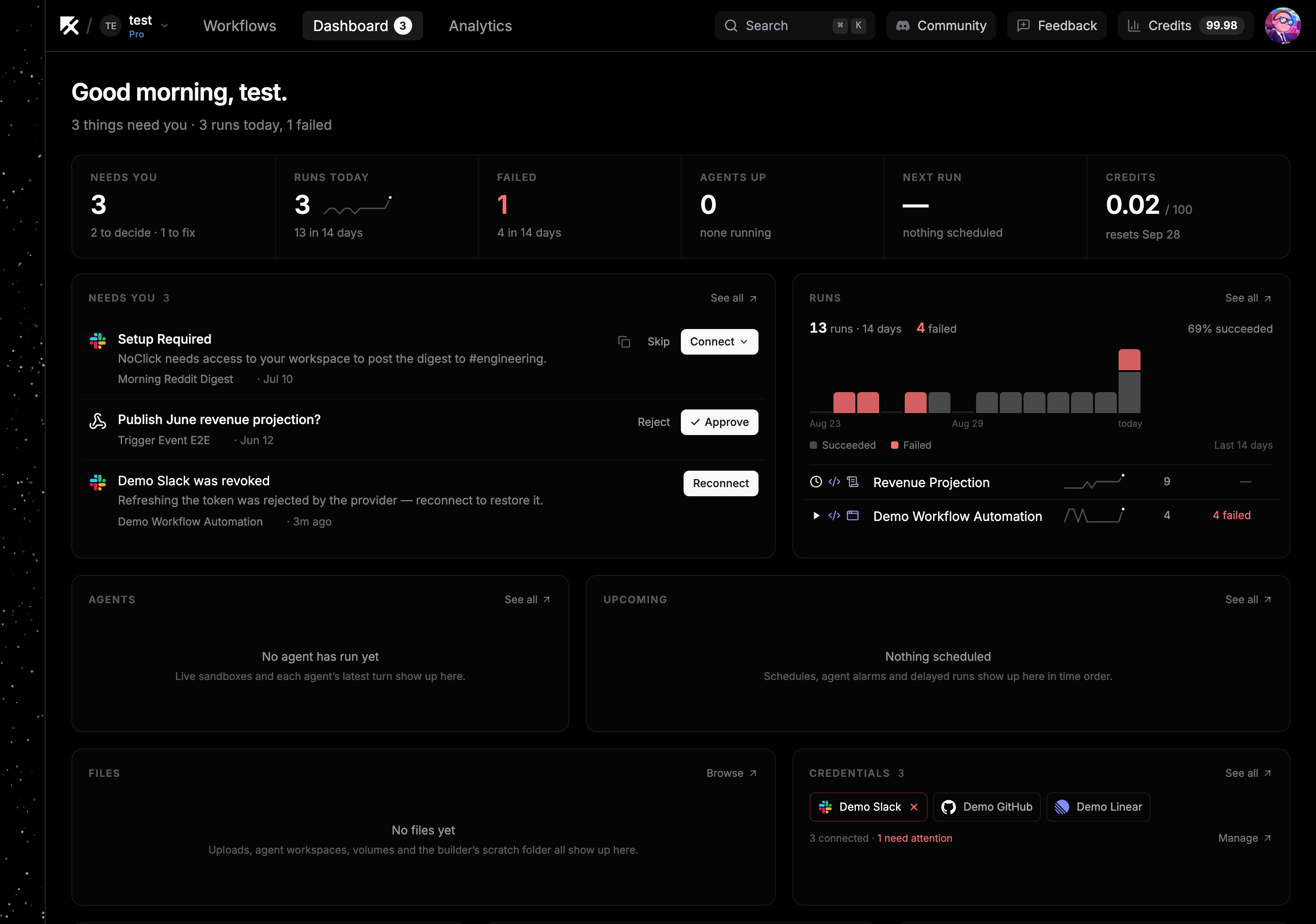 The Dashboard tab with the summary strip, the Needs you queue holding a builder question, an approval and a disconnected account, the Runs card with a 14-day chart, and the Agents, Upcoming, Files and Credentials cards