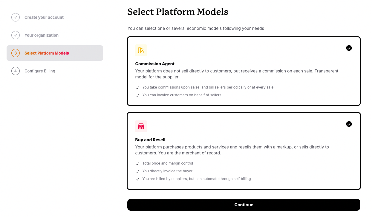Platform Models