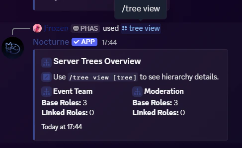 Tree View: Overview Tree View: Overview