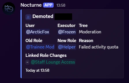 Staff Demote Log Output Staff Demote Log Output