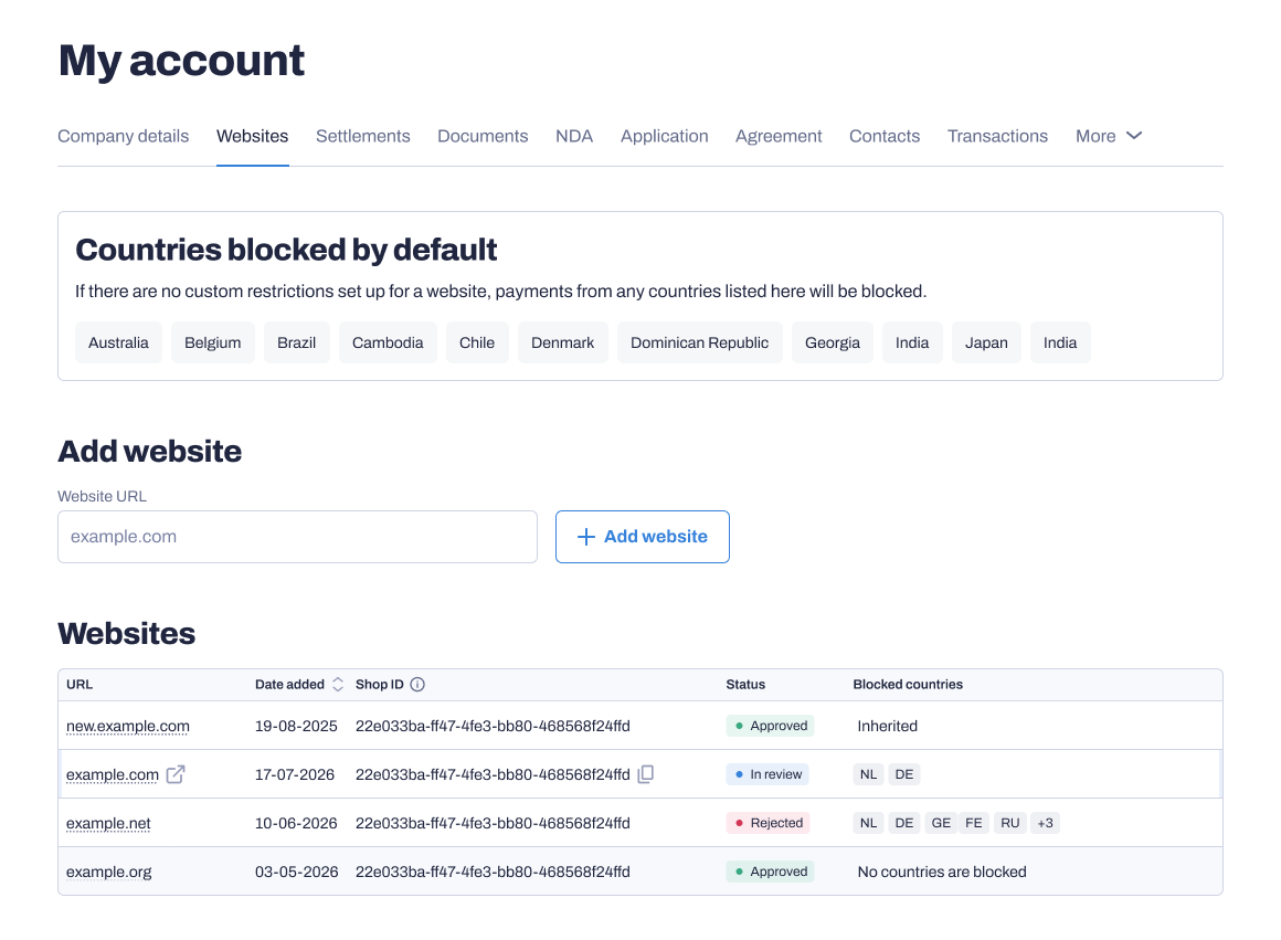 Blocked countries