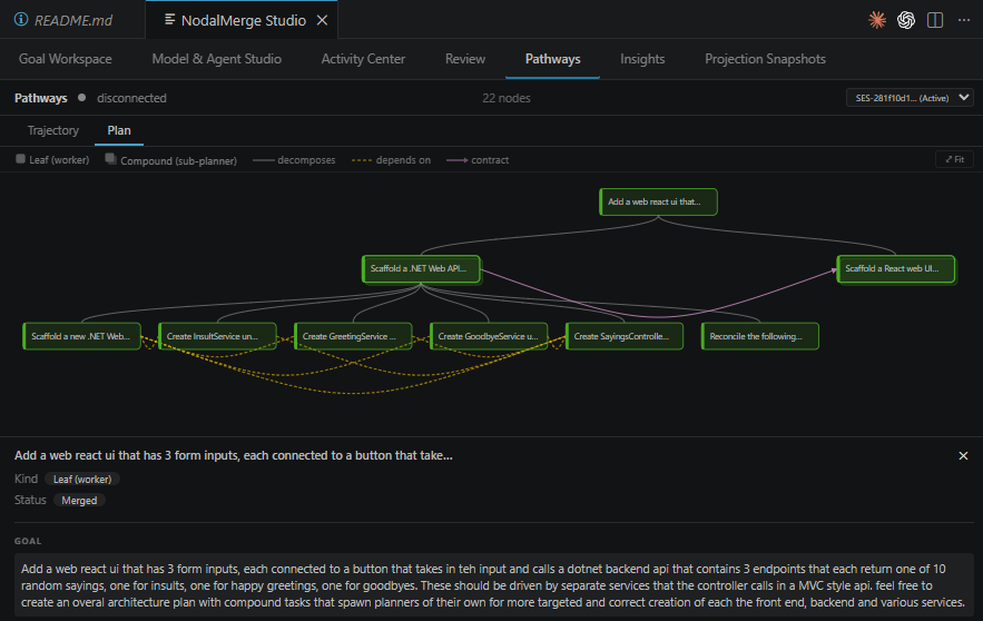 Pathways Plan sub-tab: a session's recursive plan as a top-down tree — root goal at top, a compound sub-planner and its leaf children below, with decompose/depends/contract edges; a node's detail drawer open showing the full goal