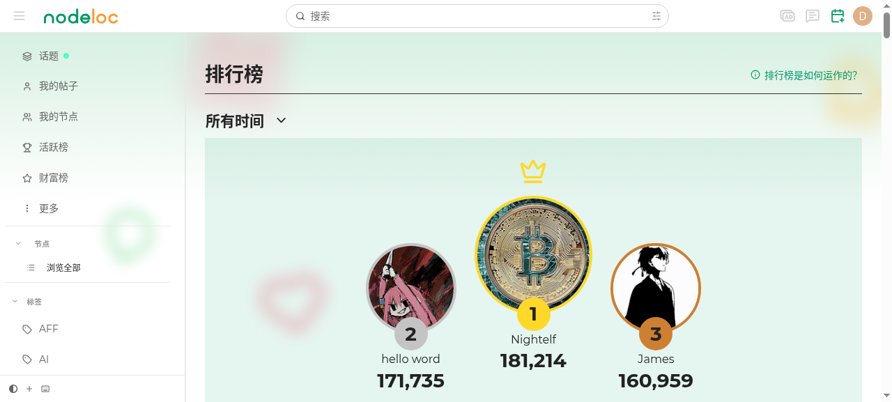 活跃榜