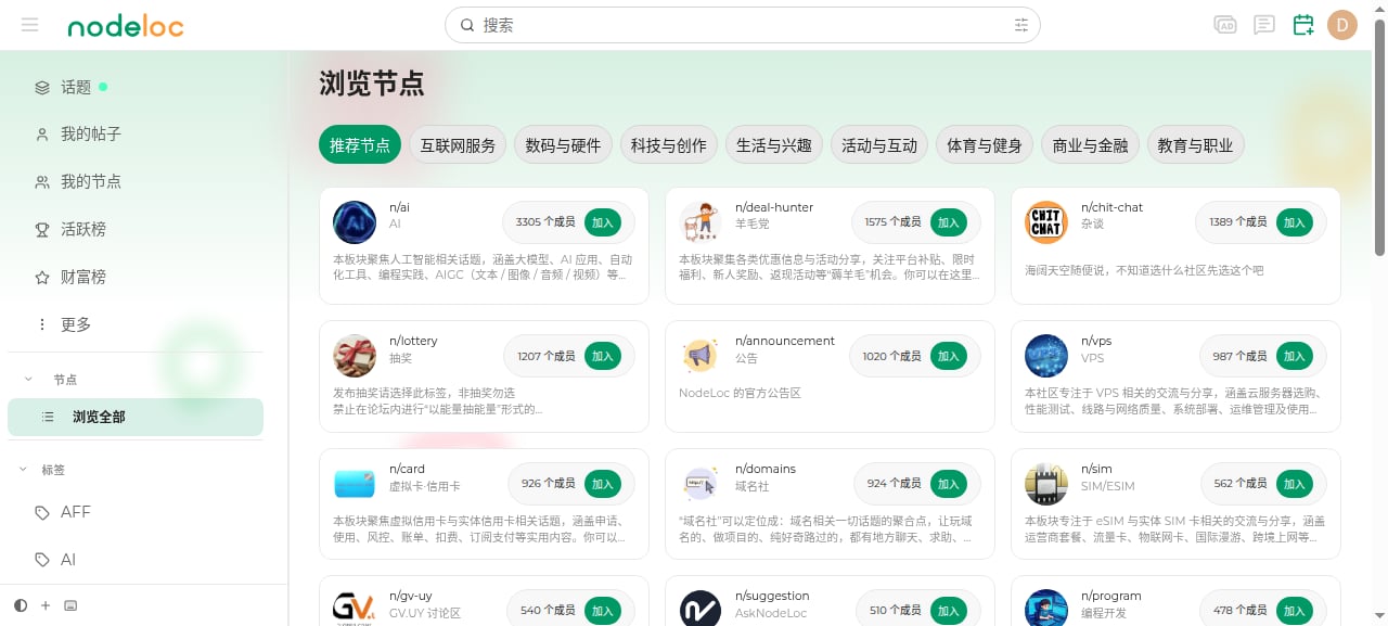 浏览节点页面