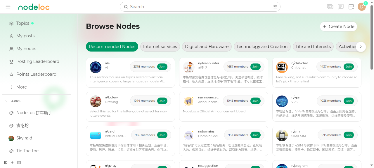 Browse nodes page