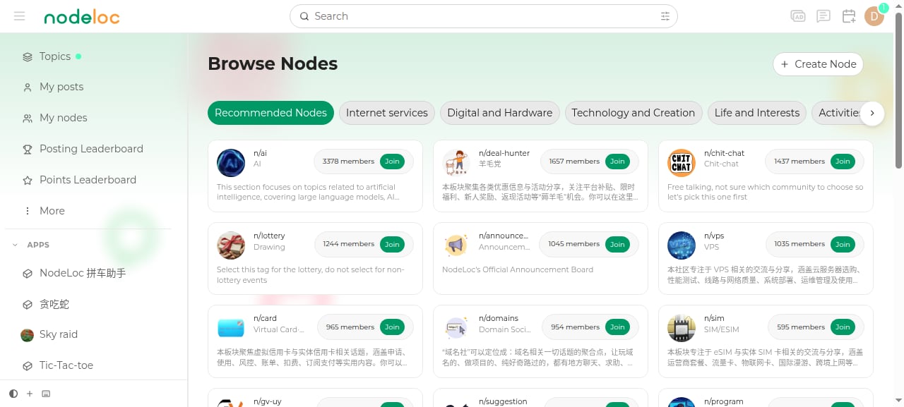 Browse nodes page