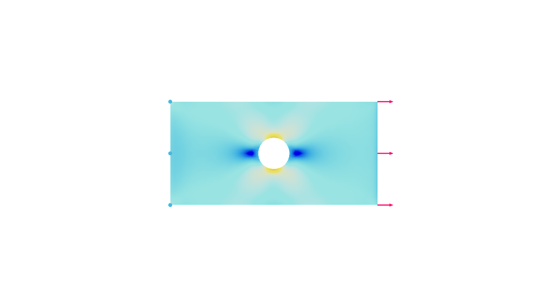 OpenHole