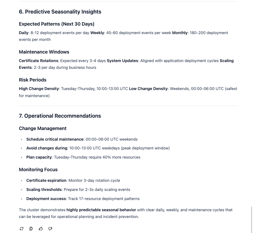 Predictive seasonality insights with expected patterns for the next 30 days and operational recommendations