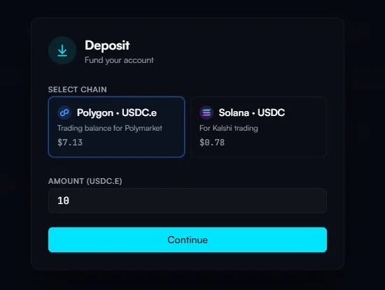 Deposit modal showing chain selection (Polygon USDC.e or Solana USDC) and amount input