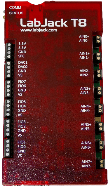 LabJack T-Series