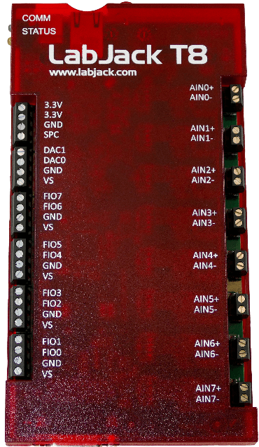 LabJack T-Series
