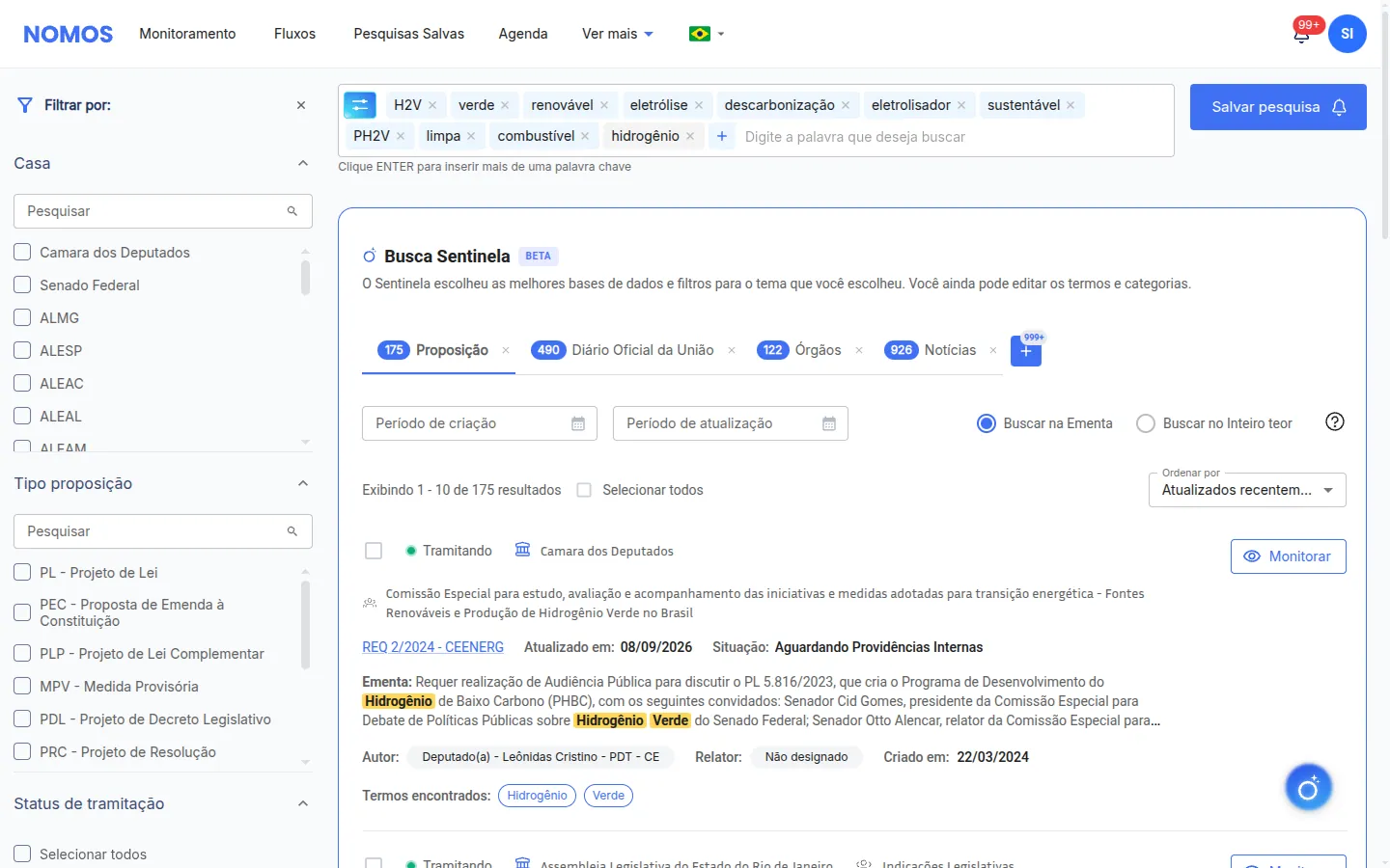 Resultado da Busca Sentinela para hidrogênio verde: termos sugeridos como H2V, eletrólise e descarbonização, e abas de Proposição, Diário Oficial da União, Órgãos e Notícias com a contagem de resultados