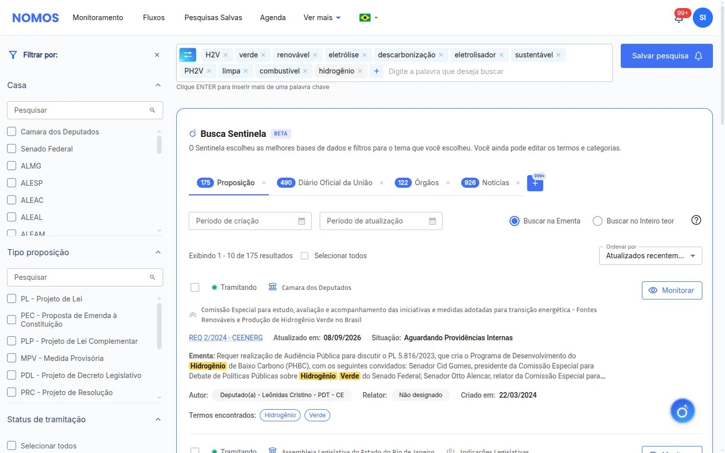 Resultado da Busca Sentinela para hidrogênio verde: termos sugeridos como H2V, eletrólise e descarbonização, e abas de Proposição, Diário Oficial da União, Órgãos e Notícias com a contagem de resultados