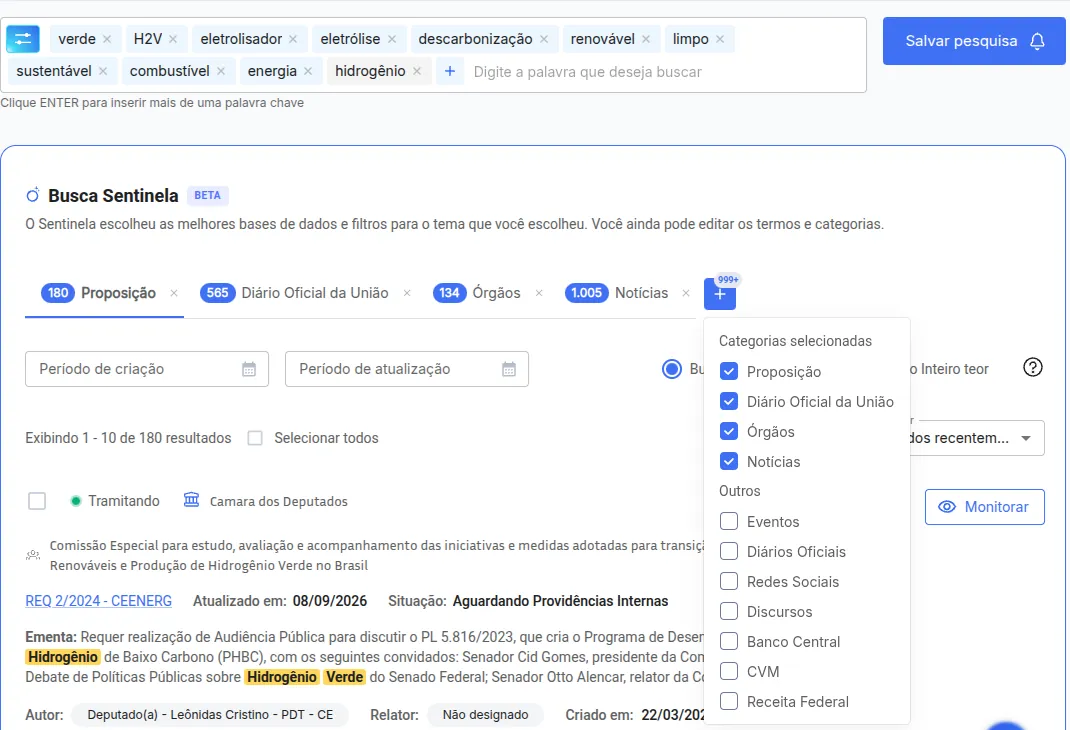 Menu de categorias de fonte aberto, com Proposição, Diário Oficial da União, Órgãos e Notícias marcados e Eventos, Diários Oficiais, Redes Sociais, Discursos, Banco Central, CVM e Receita Federal disponíveis