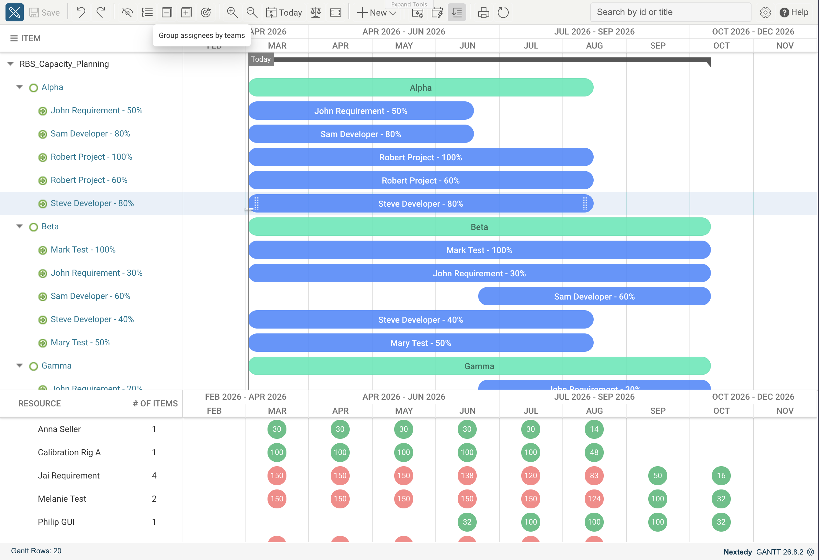Resource view as a flat list, one row per resource