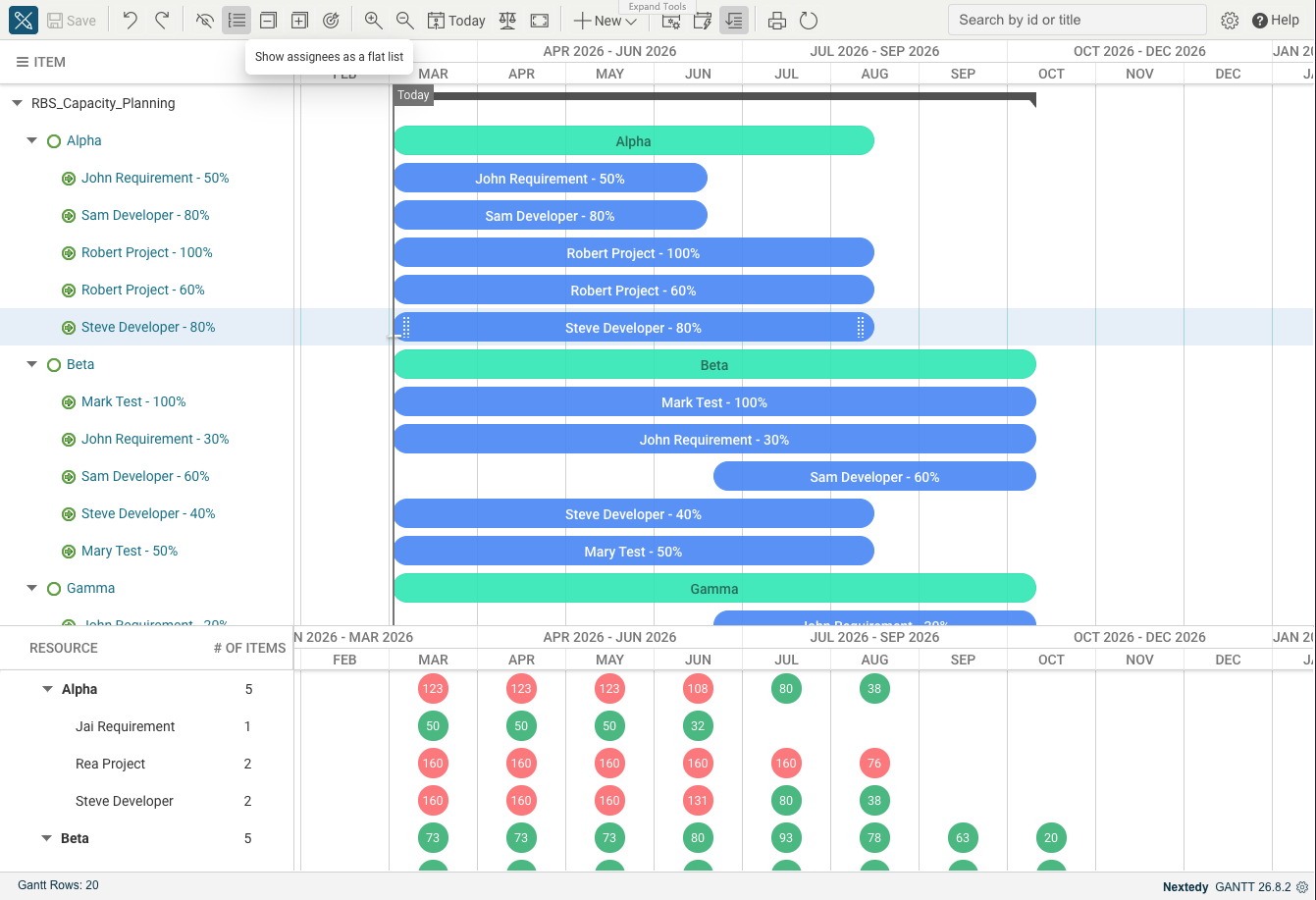 Resource view with a collapsible header row per team, each expanded over its resource rows, and the toolbar grouping button showing its tooltip