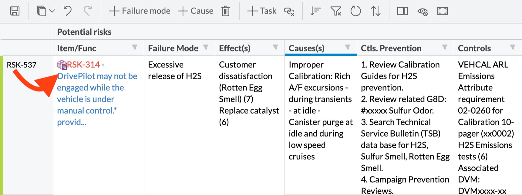 The first column showing the upstream traceability item linking a risk to its function or component