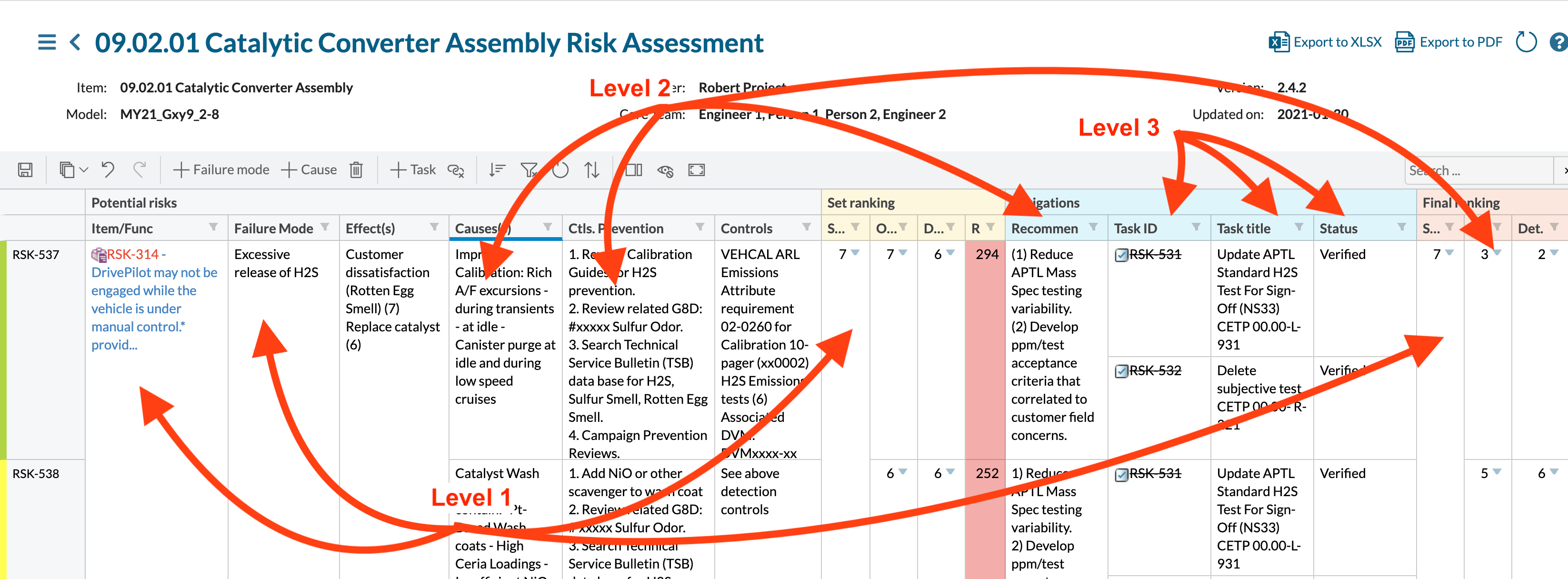 Grid visibility driven by two configurations working together: Levels and Data Types