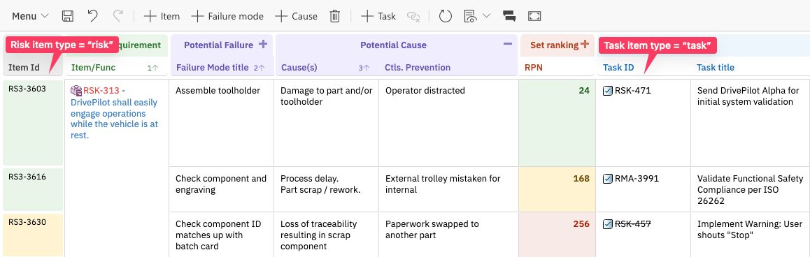 The Data Types task section defining the task work item type and the link role connecting task and risk