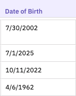 A date column configured with format d rendering dates in the Short Date Pattern (MM-DD-YYYY)