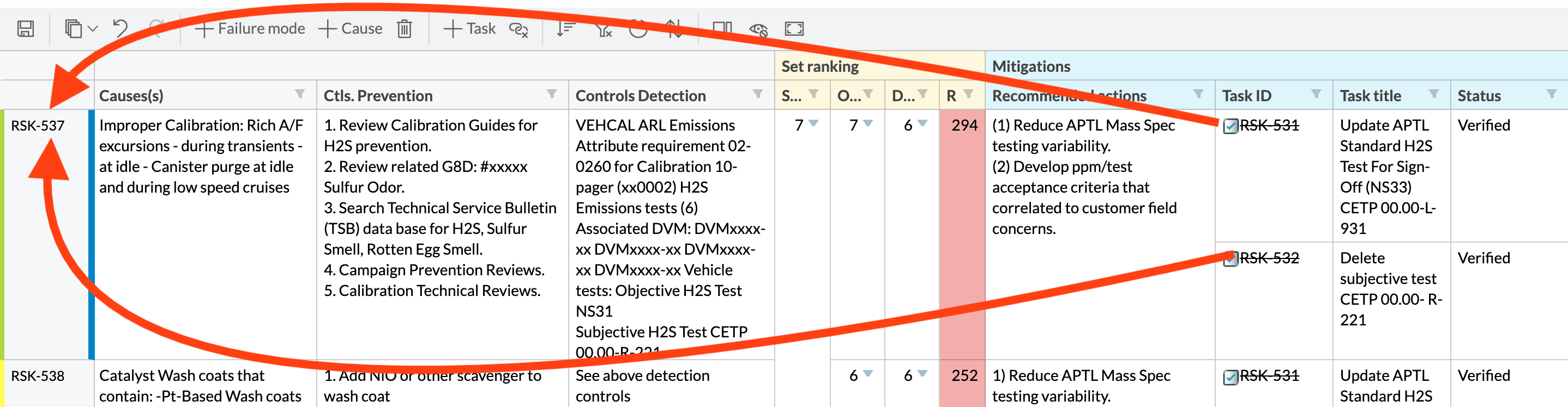 The mitigations section of a Nextedy RISKSHEET showing downstream tasks linked to risk items