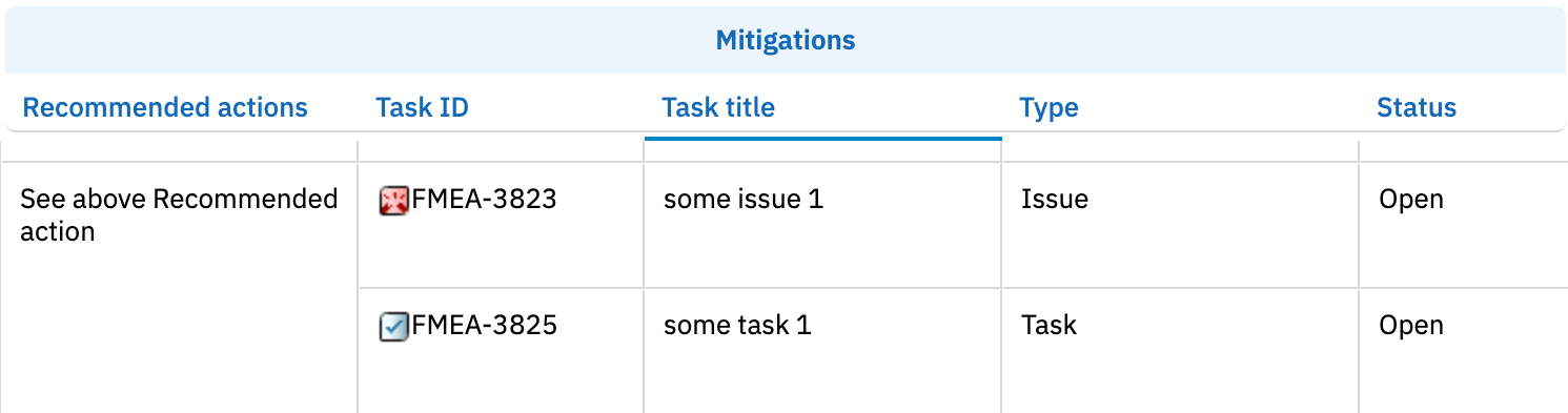 Consolidating multiple downstream task and control work item types into a single column via a comma-separated type