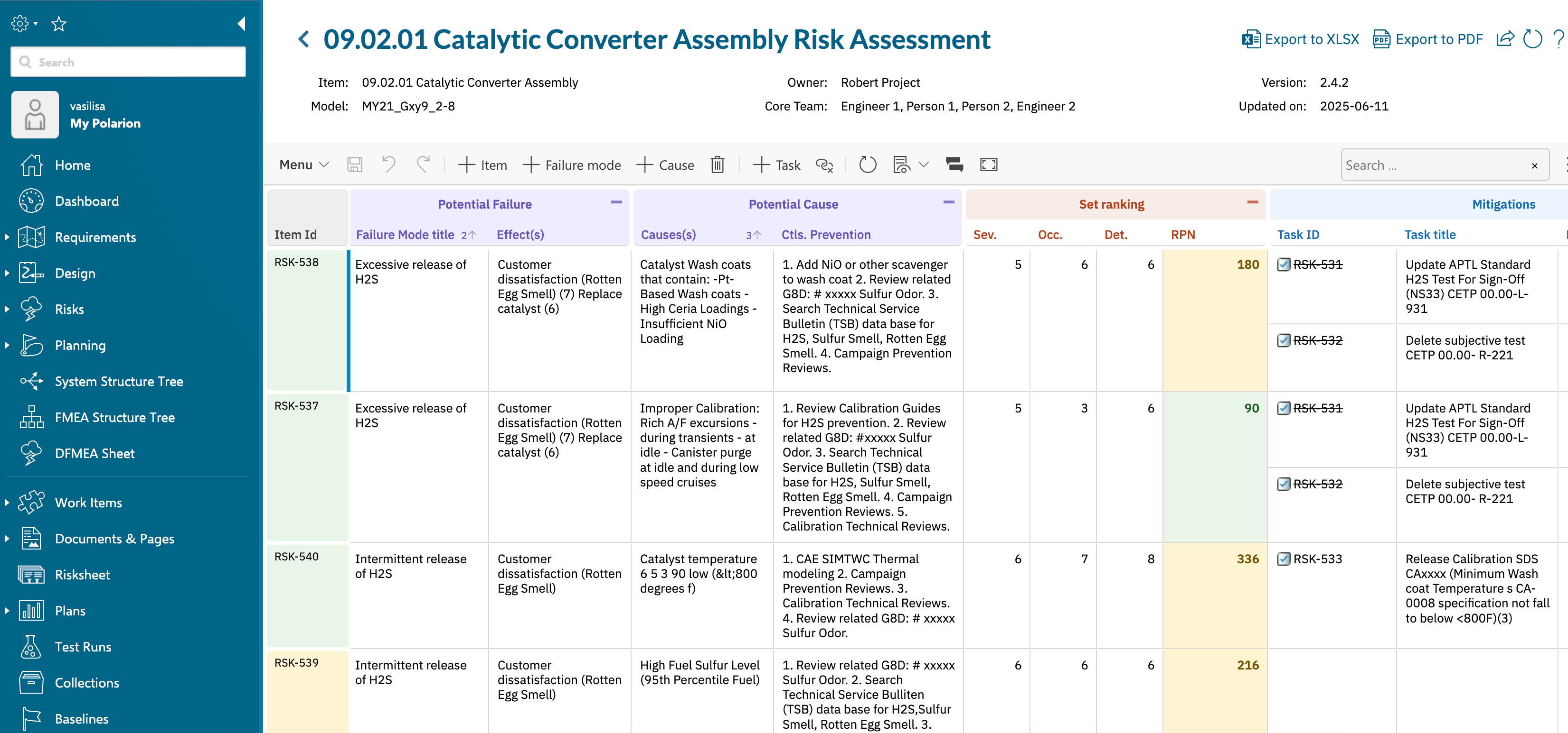 The Risksheet grid inside a Polarion LiveDoc, showing the top panel, toolbar, header area, and data grid