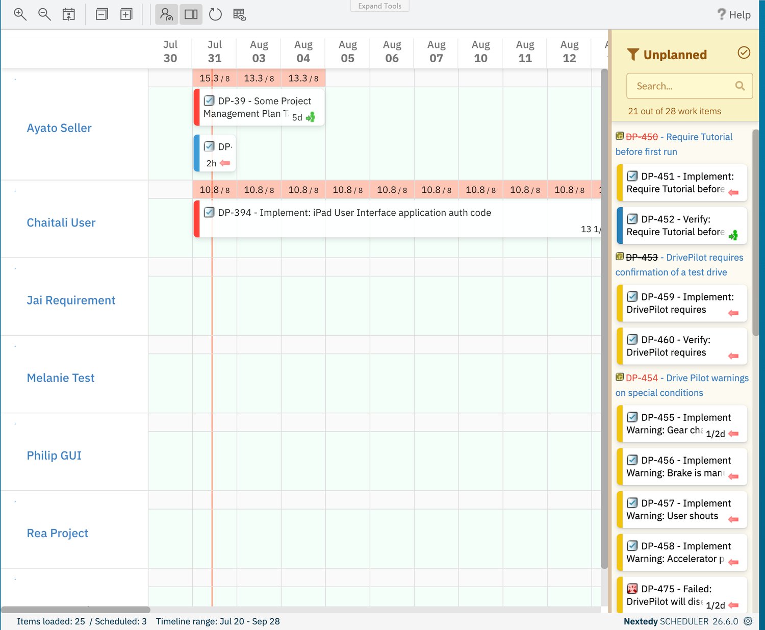 Scheduler board on a Polarion page showing day columns from Jul 30 to Aug 12, swimlane rows for seven project users, two task bars on the Ayato Seller and Chaitali User rows with salmon-coloured over-capacity load markers above them, and the Unplanned sidebar listing unscheduled work-item cards