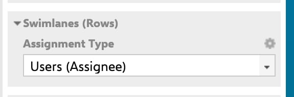 The Swimlanes (Rows) panel with Assignment Type set to Users (Assignee) and no Field ID box