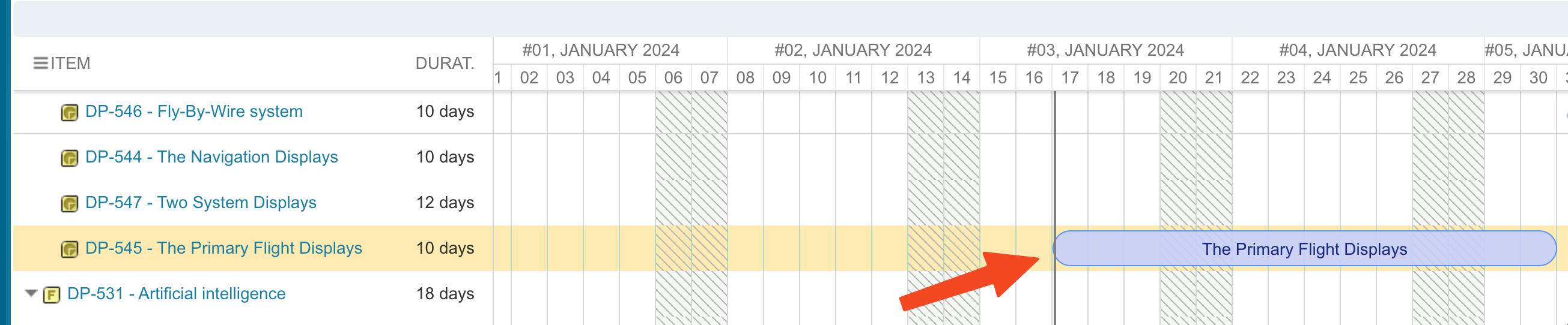 Unplanned Work Package 'The Primary Flight Displays' shown on the Gantt chart before its schedule is derived