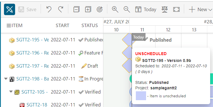 Unscheduled items shown when hovering over each task in the Gantt chart