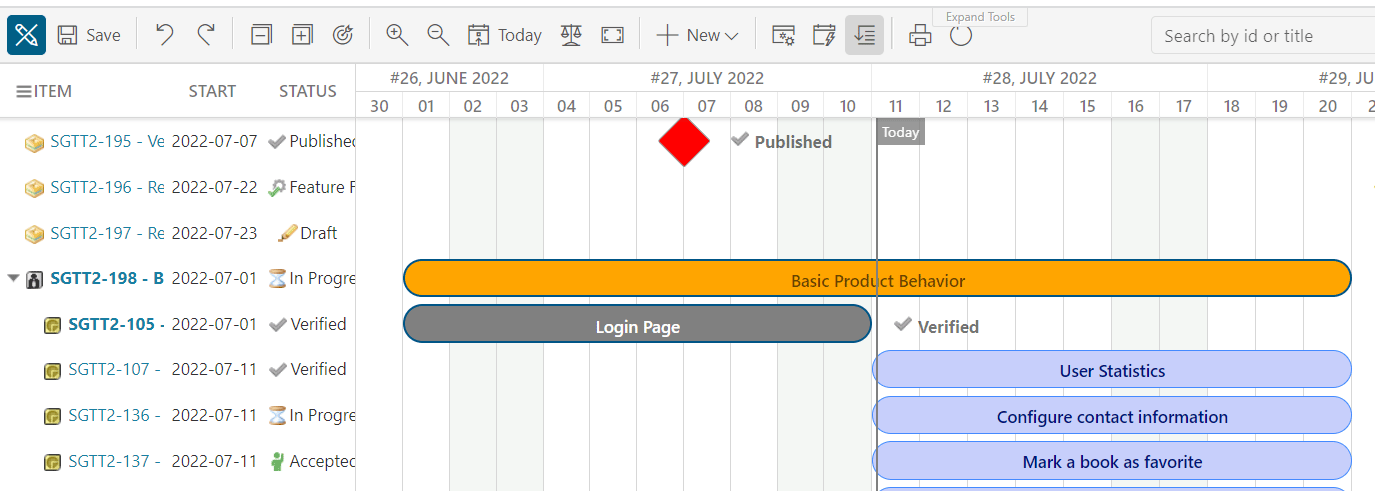 Derived parent schedule spanning the full range of its scheduled child tasks